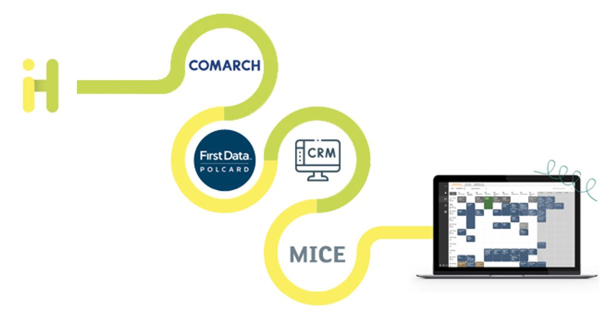 System informatyczny dla hoteli - Intea Hotel